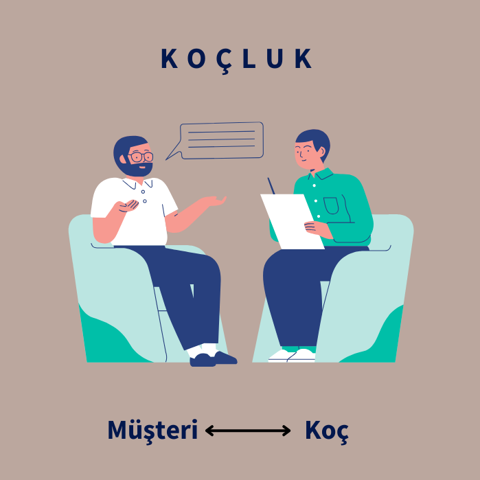 Koç ve Koçluk