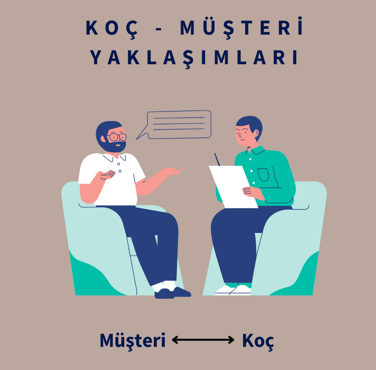 Koç ve Müşteri Yaklaşımları